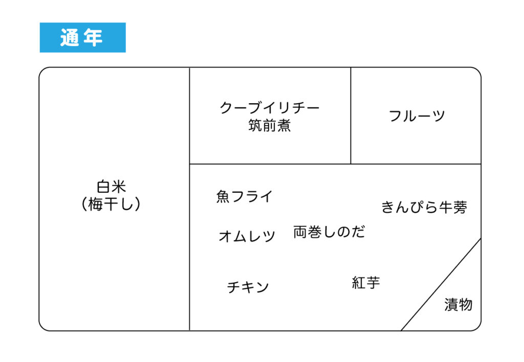 デイゴA弁当