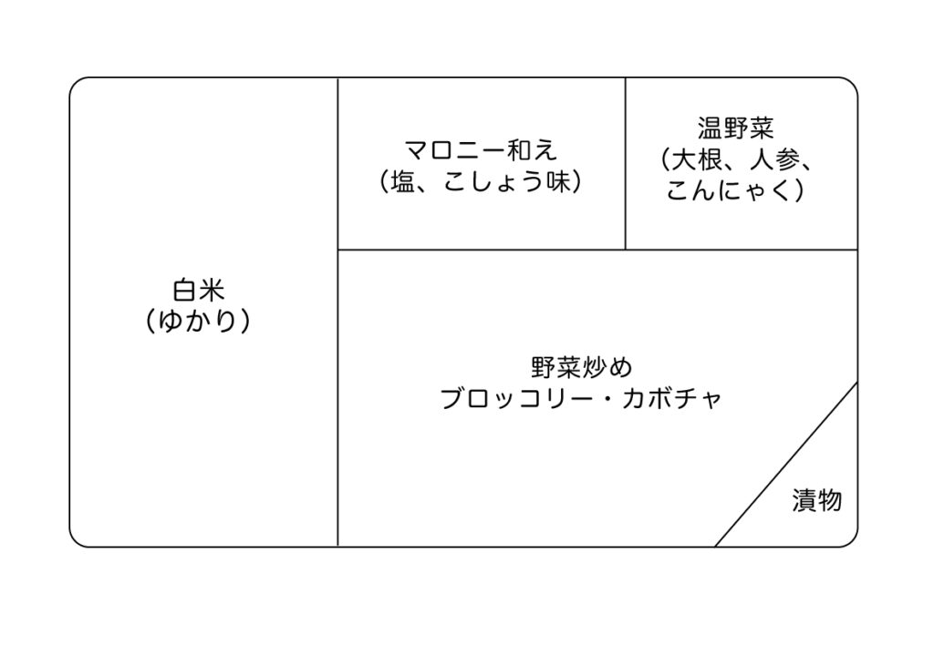 アレルギーA弁当