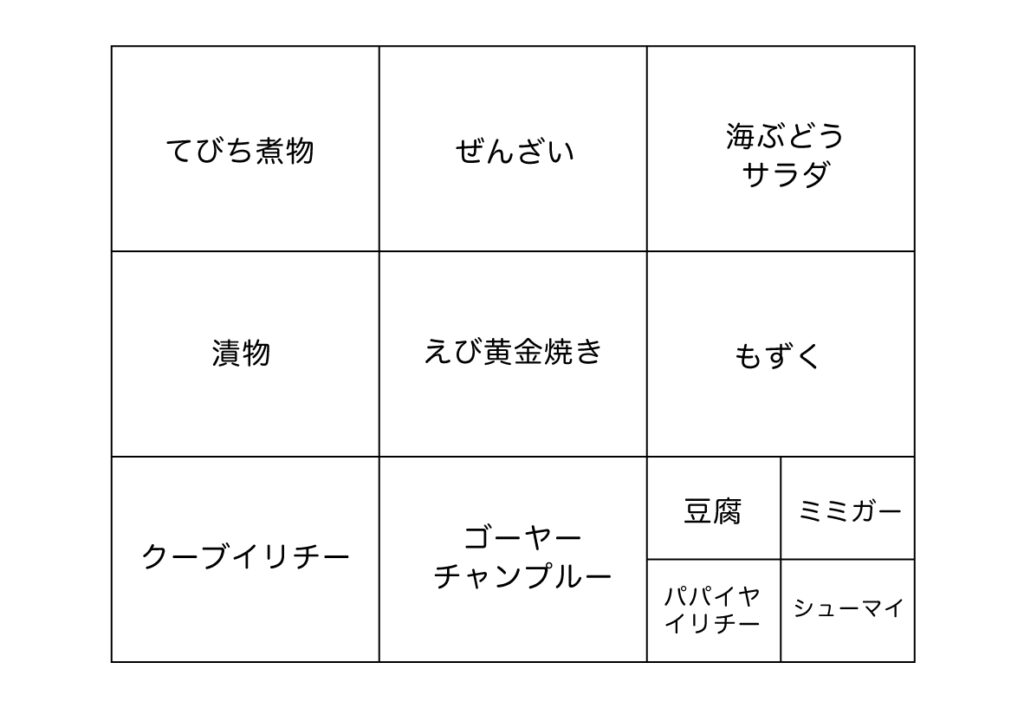 くわっちー膳