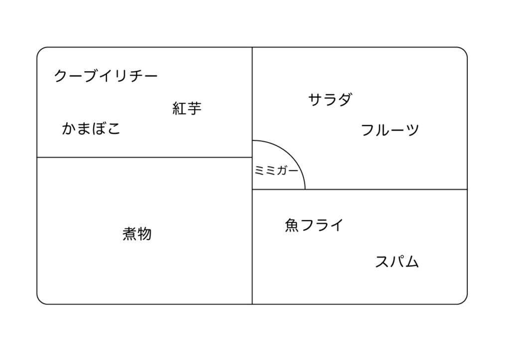 琉家そば膳