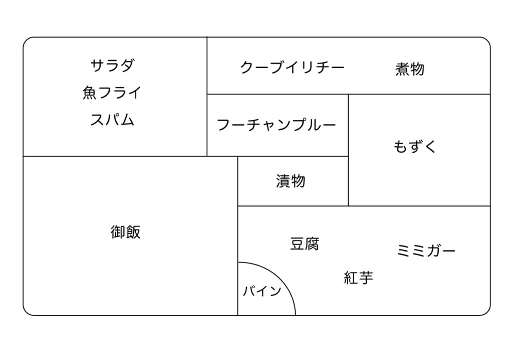 ちゃんぷるー膳